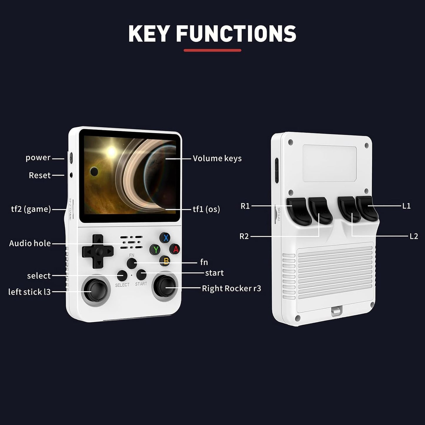 R36S Console Portatile, Sistema Linux 3,5 Pollici Schermo IPS Emulatore Console, Costruito in 64G Consolle Retro Gaming, 10 + Emulatori Retro Game
