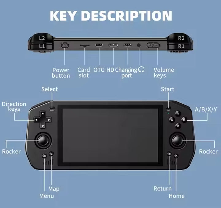 POWKIDDY X28 Console di gioco portatile Sistema Android 11 memoria 64gb + micro 128gb Google Store
