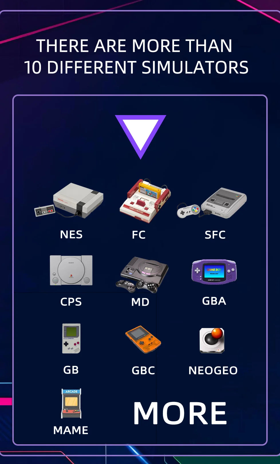 Console di gioco portatile, schermo da 4,3 pollici, 2500 mAh, sistema di gioco classico portatile, console per videogiochi, supporta 11 emulatori, (bianco)
