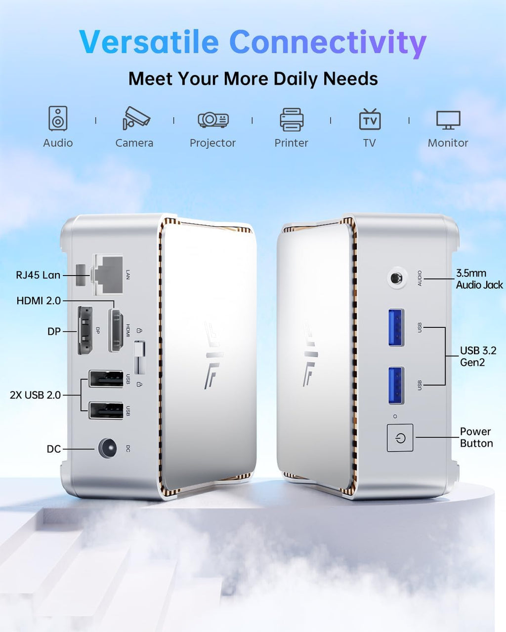 MiniPC NiPoGi P2 Ryzen 3™ 4300U 16GB 512 SD