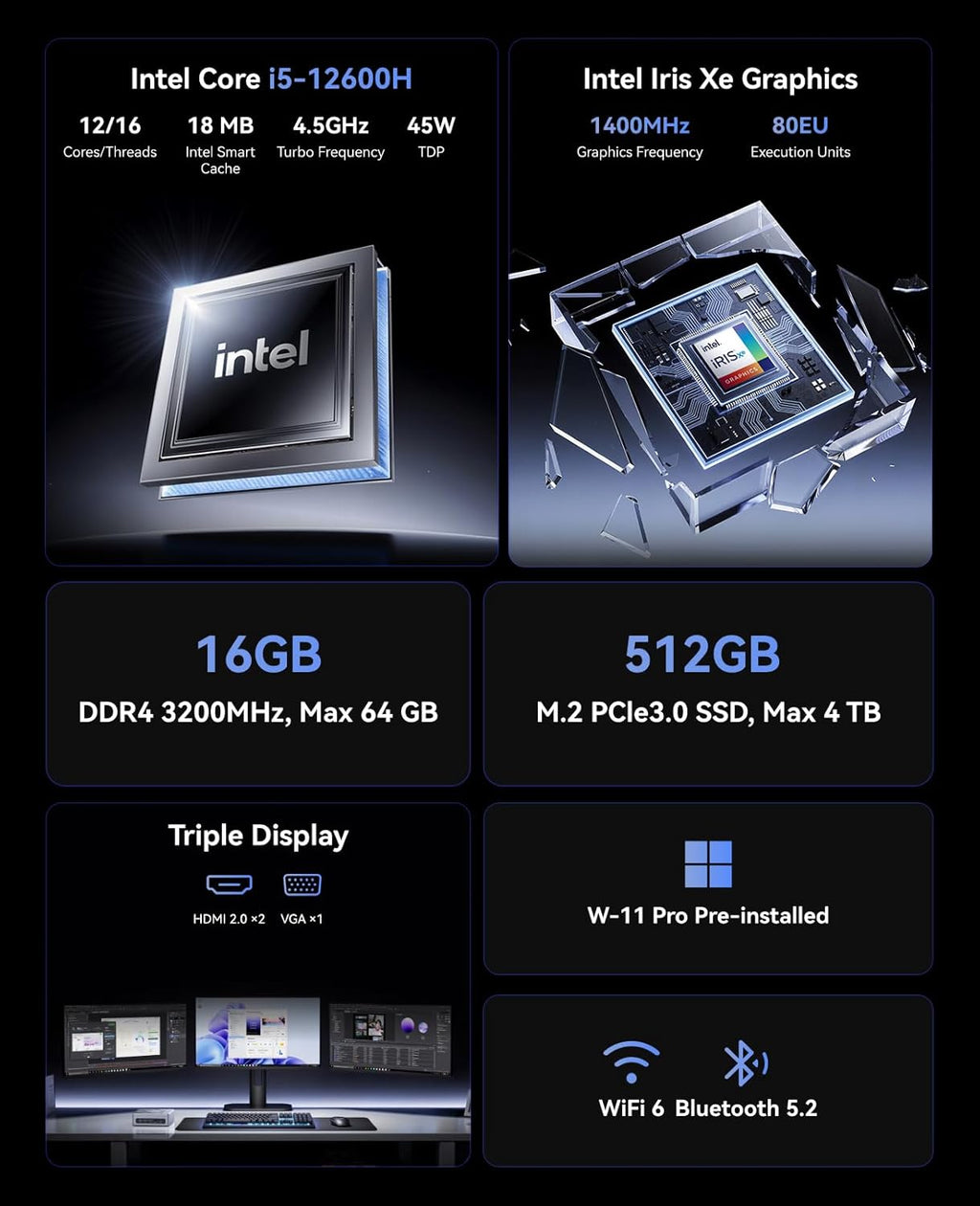 NiPoGi CK10 PC 16GB-512GB Ιntel i5-12600H