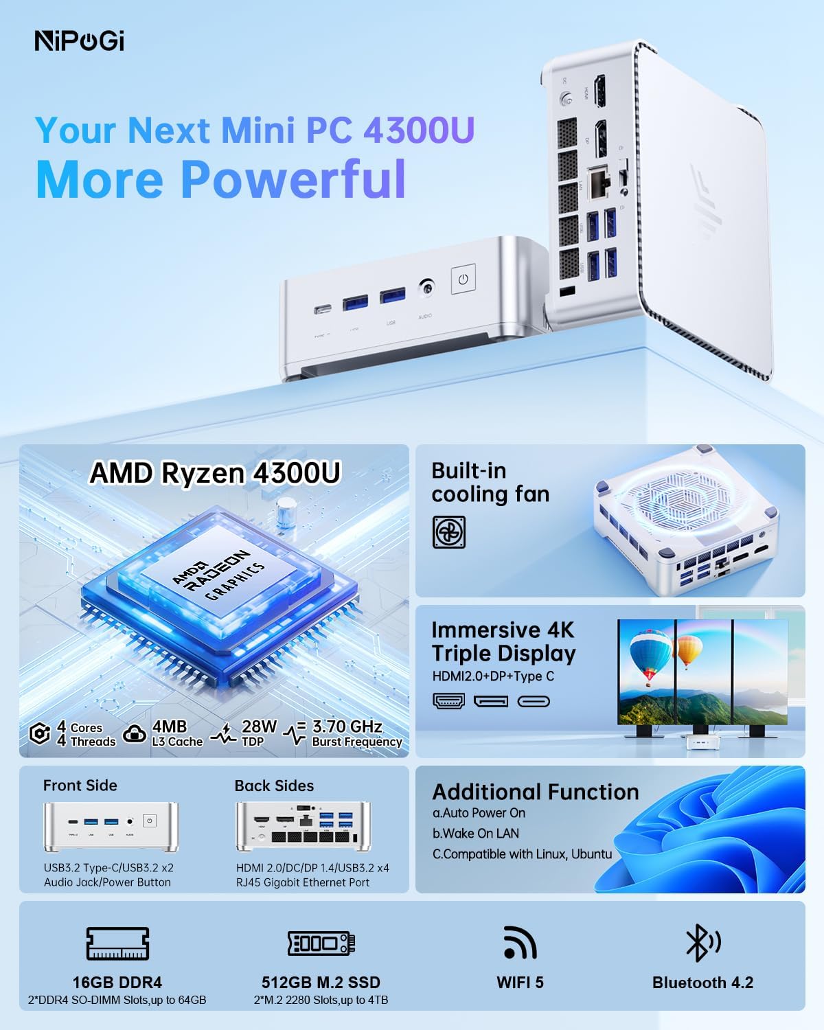 MiniPC NiPoGi P2 Ryzen 3™ 4300U 16GB 512 SD