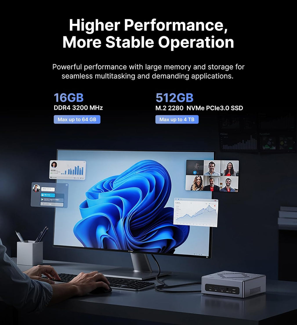 NiPoGi CK10 PC 16GB-512GB Ιntel i5-12600H