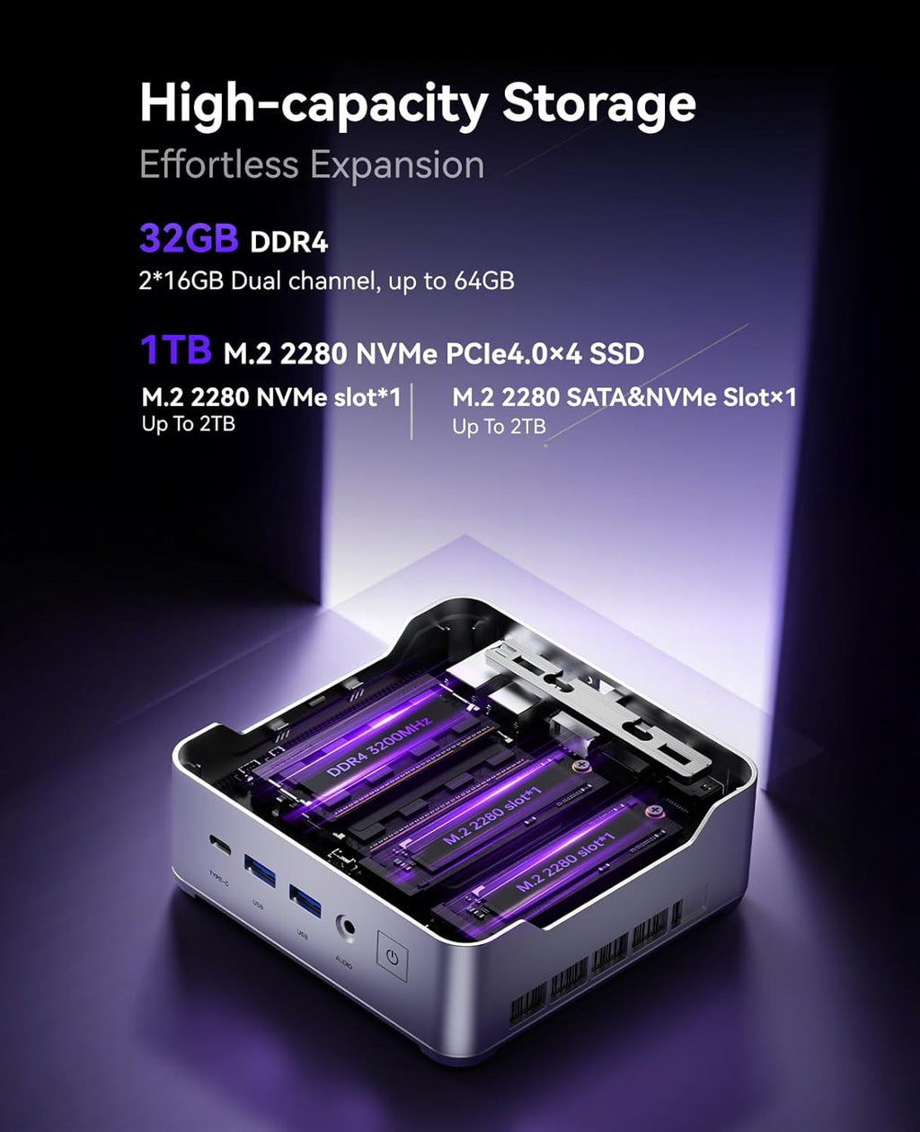 NiPoGi Hyper H2 32GB- 1TB Ιntel i7-13620H