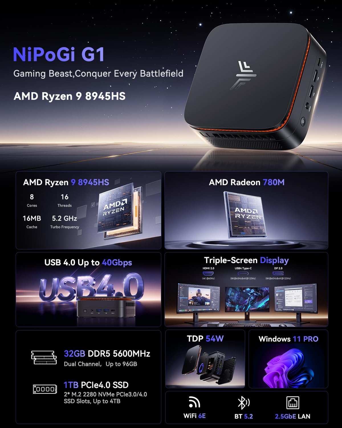 NiPoGi Gust Ryzen 9 8945HS (780M) 32GB -1TB GAMING