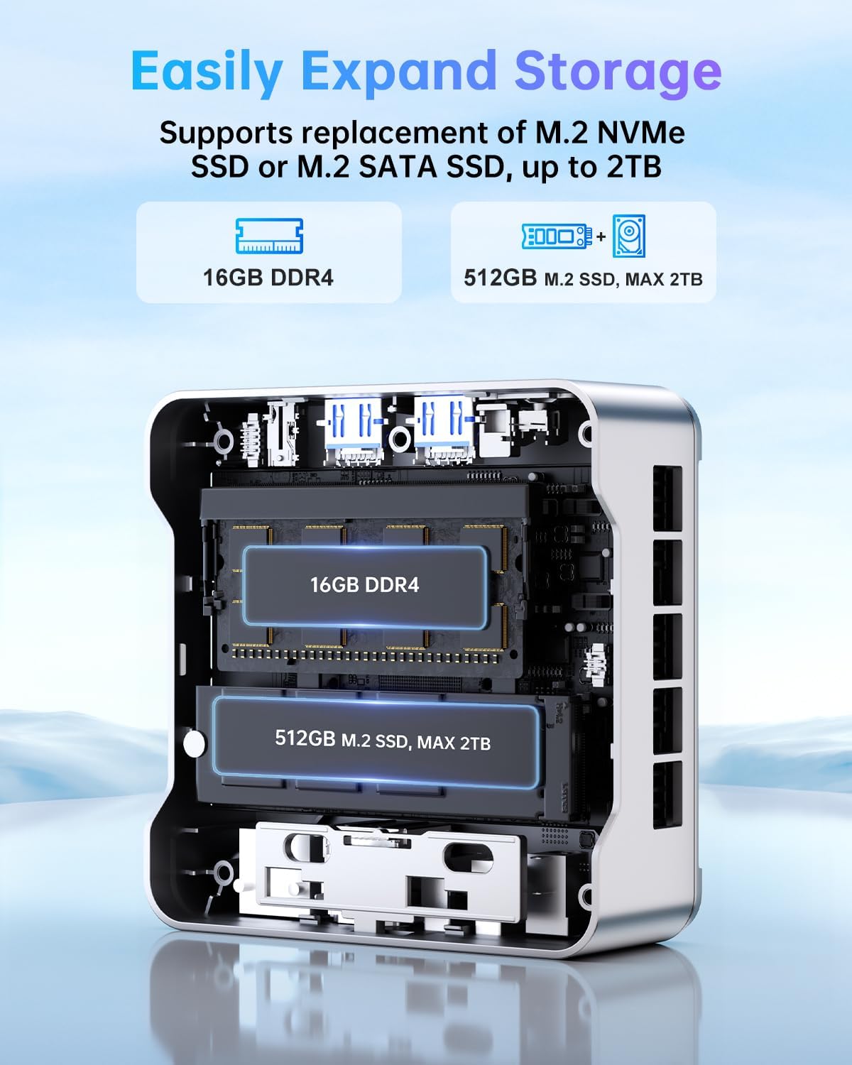MiniPC NiPoGi P2 Ryzen 3™ 4300U 16GB 512 SD