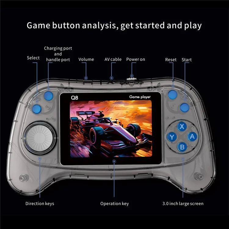 Q8 Retro Game Console con Controller Portatile Incorporato 800 Giochi per 2 Giocatori - Grigio Trasparente