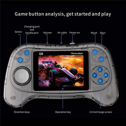 Q8 Retro Game Console con Controller Portatile Incorporato 800 Giochi per 2 Giocatori - Grigio Trasparente