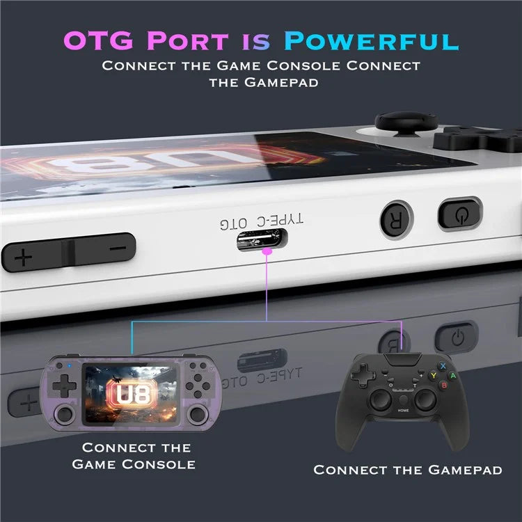 Console per Videogiochi Portatile Retrò U8 con Sistema Linux Open Source, Schermo IPS da 4,0 Pollici - 64GB di Archiviazione, Viola Trasparente