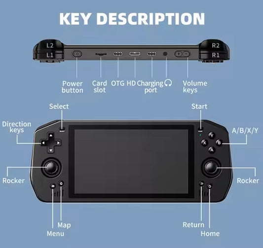 POWKIDDY X28 Console di gioco portatile Sistema Android 11 memoria 64gb + micro 128gb Google Store