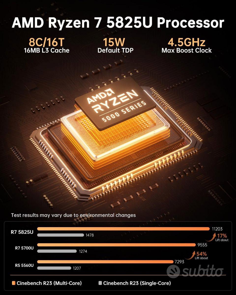 NiPoGi Mini Pc AM06Pro Ryzen 7 5825U 32 GB SSD 512GB Gaming